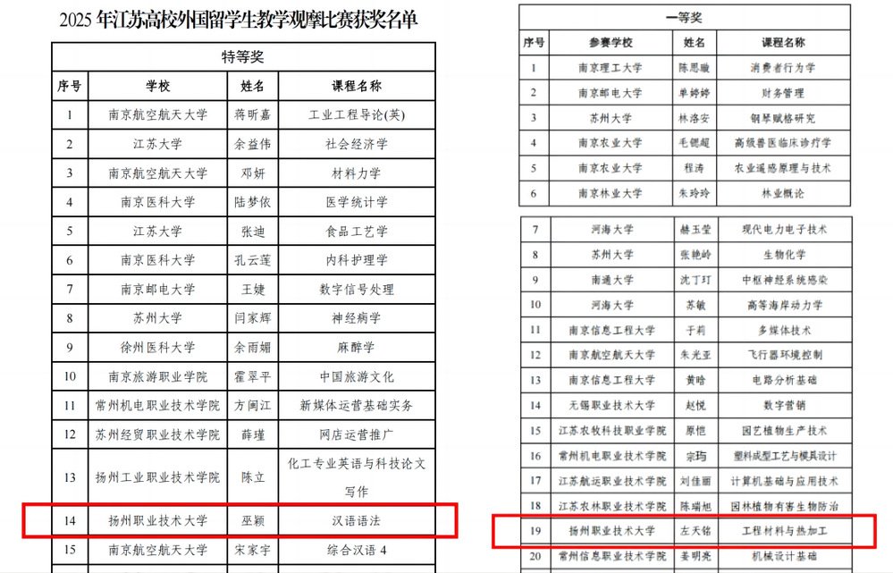 国际中文万象城棋牌官网最新优惠