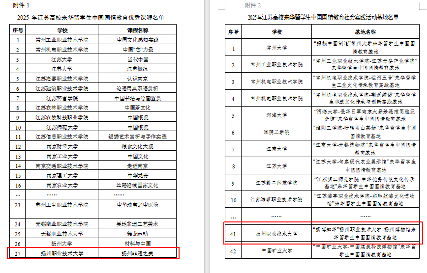 非物质文化遗产是中华民族传统文化重要